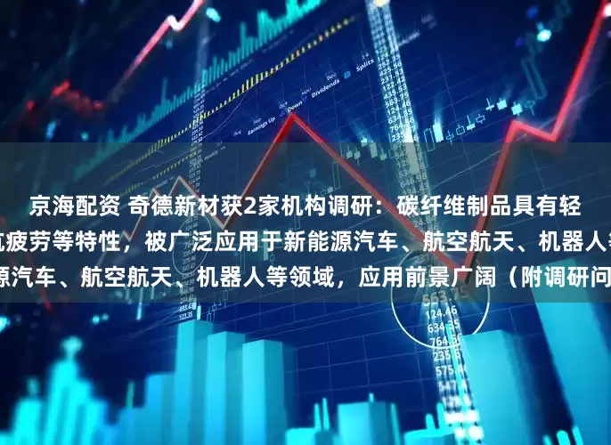 京海配资 奇德新材获2家机构调研：碳纤维制品具有轻量化、高强度、耐腐蚀、抗疲劳等特性，被广泛应用于新能源汽车、航空航天、机器人等领域，应用前景广阔（附调研问答）