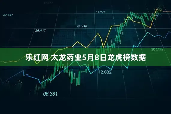 乐红网 太龙药业5月8日龙虎榜数据